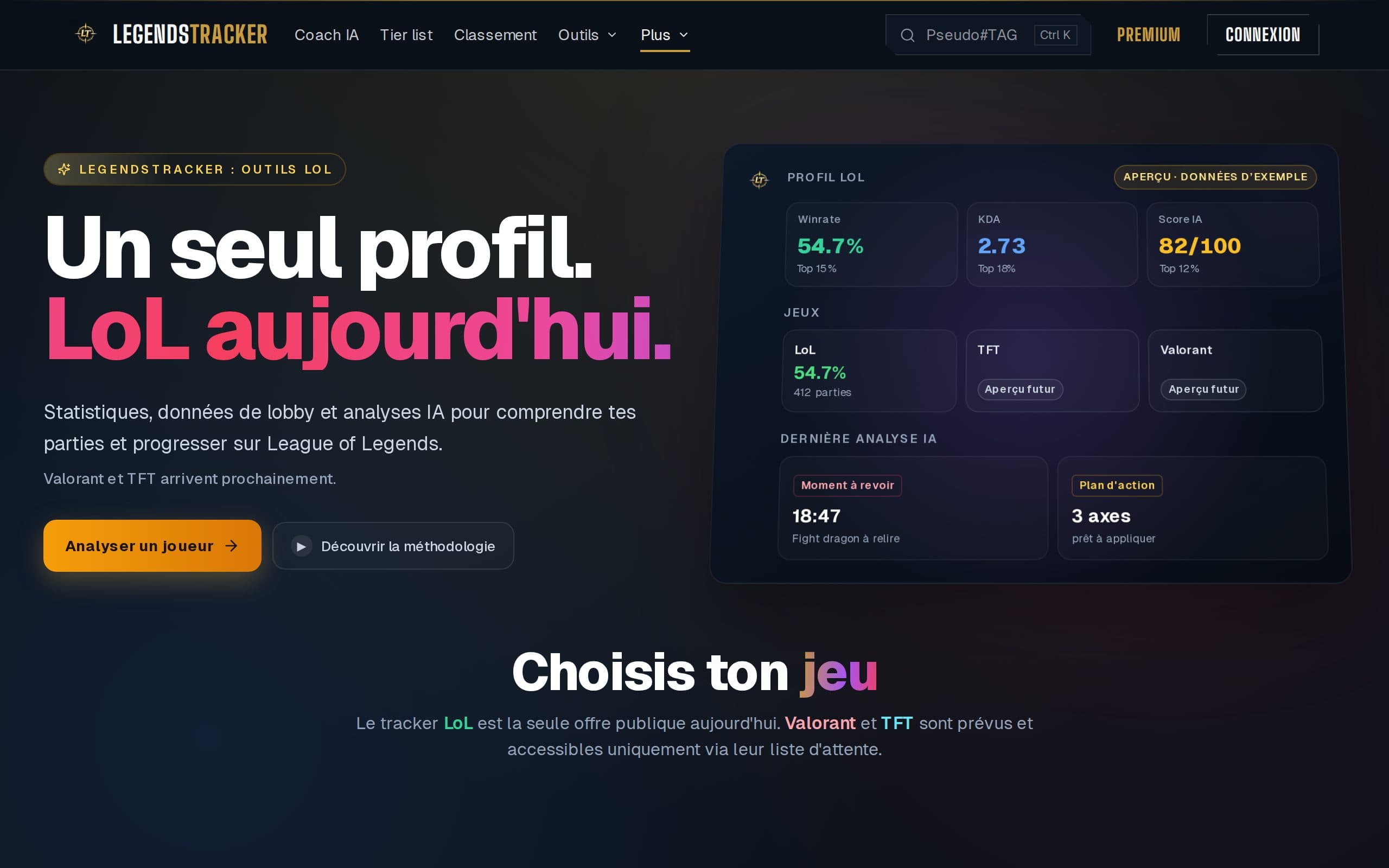 Page d’accueil de legendstracker.fr